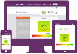 Noddle, demystifying credit scores innovation roundup Foresight Factory